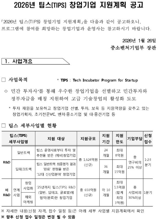 2026년 팁스(TIPS) 창업기업 공모